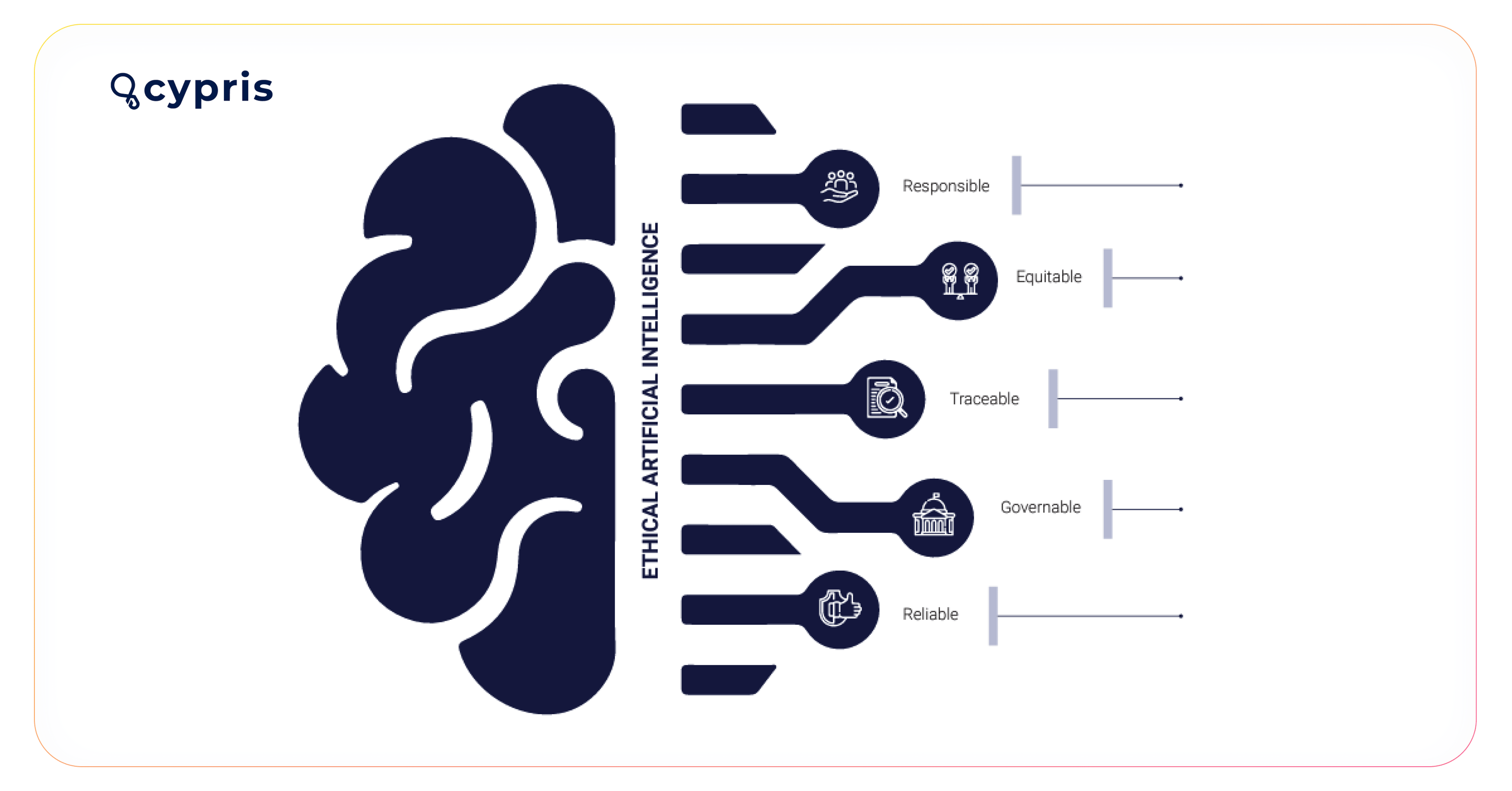 Ai In Aerospace Defense Innovation Pulse